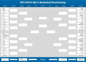 2023 NCAA Tournament Bracketology 11. mars