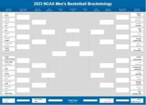 Bracketology del torneo NCAA 2023: selezione domenica