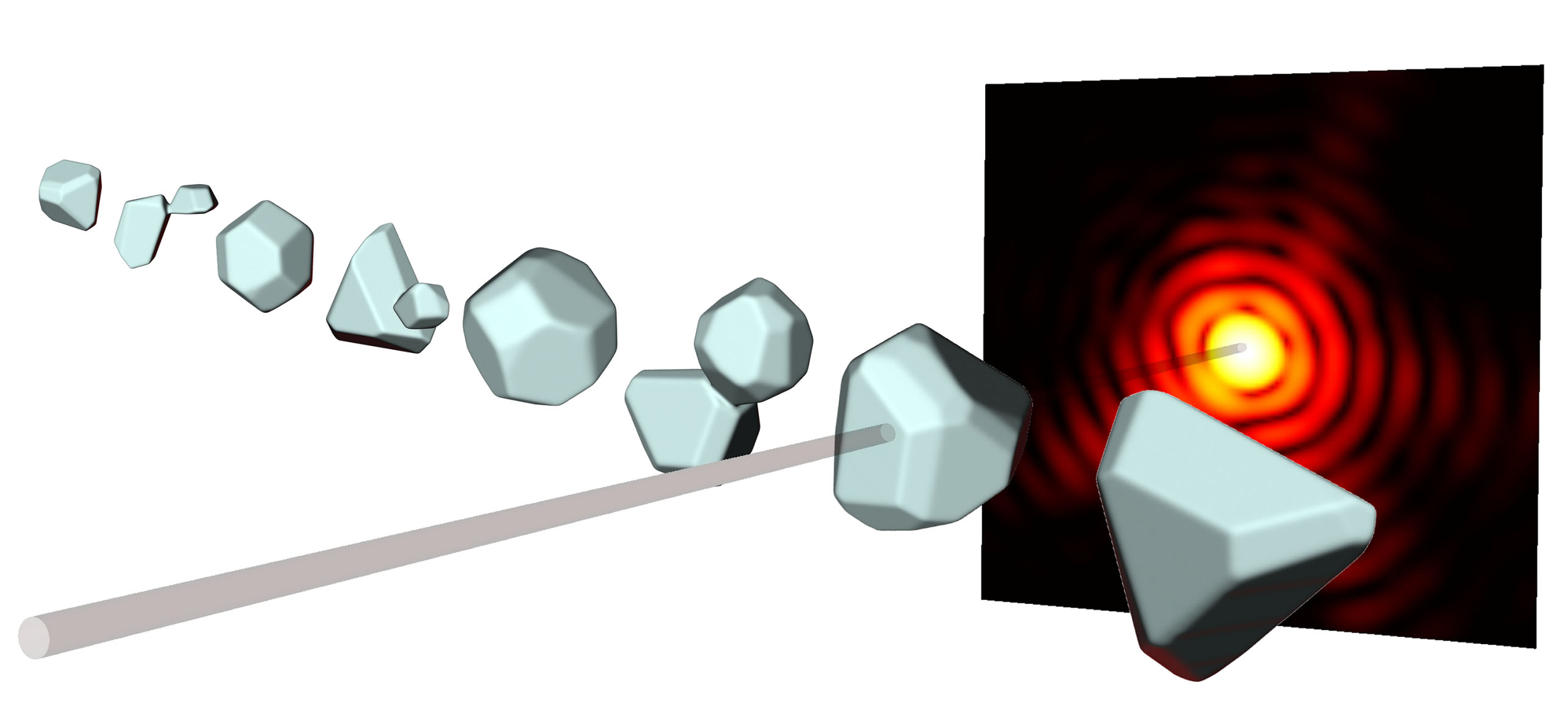 Aus den Beugungsmustern (rot) von Röntgenpulsen (grau), mit denen Nanopartikel beschossen werden, können Forscher dreidimensionale Bilder berechnen