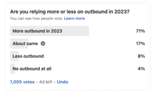 71% de vocês estão fazendo mais Outbound em 2023. Frequentemente, muito mais.