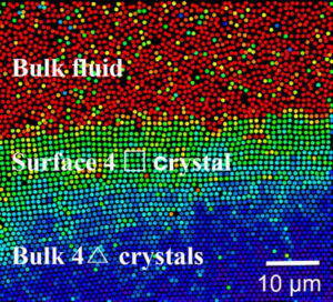Een andere kristallijne laag op het kristaloppervlak als voorloper van de overgang van kristal naar kristal