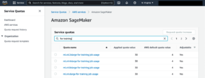 Beste fremgangsmåter for å vise og spørre Amazon SageMaker-tjenestekvotebruk