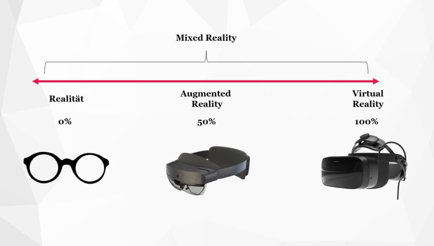 Does Meta’s Discounted Headsets Mean Metaverse is Failing?