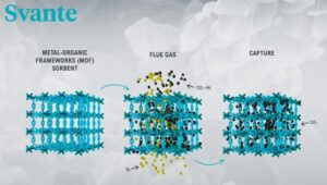 GE y Svante se unen para desarrollar tecnología de captura de carbono