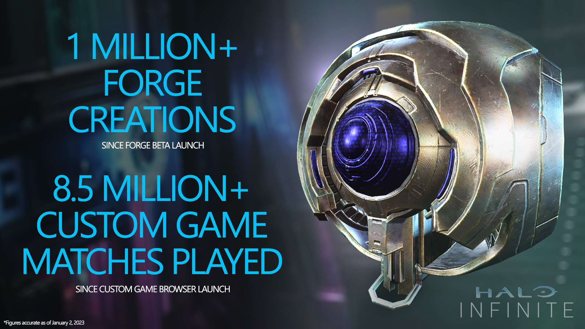 Halo Infinite: Forge Beta يمر مليون إبداع
