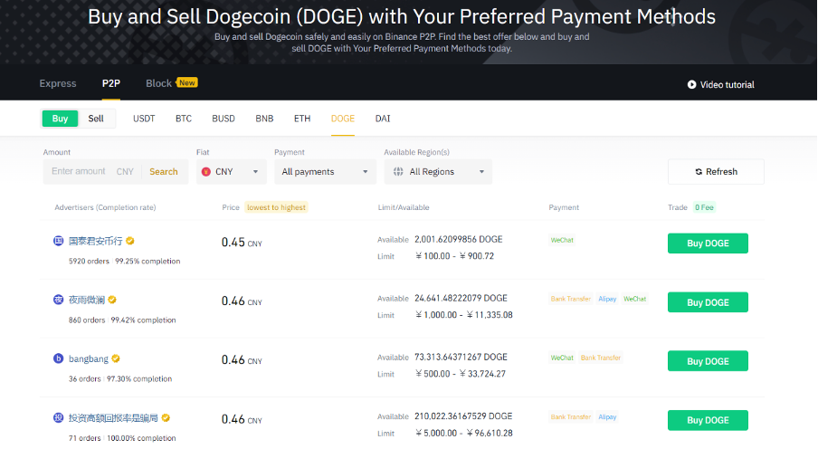 Buy Dogecoin on Binance P2P
