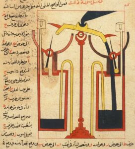 رسوم توضيحية من مخطوطة آلة عربية - حوالي عام 1700