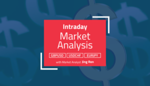 Intraday Analysis – USD remains under pressure