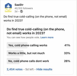 Is Cold Calling Dead?  74% of You Say No!