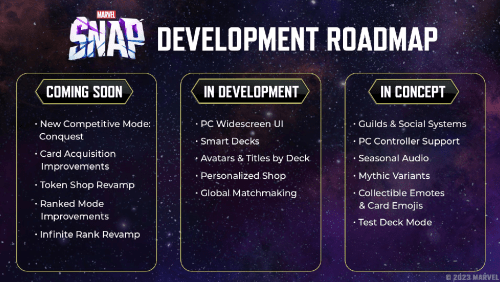 Marvel Snap Development Roadmap: Konkurransedyktige oppdateringer og mer