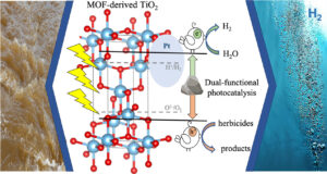 MOF catalyst purifies herbicide-tainted water and produces hydrogen