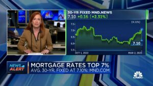 Ставки по ипотеке превышают 7%