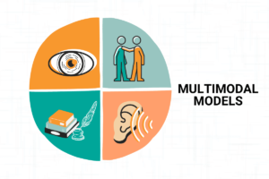 Spiegazione dei modelli multimodali