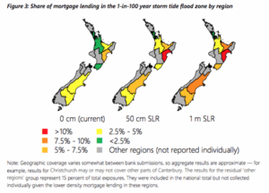 Nearly a quarter of Auckland's mortgaged homes at risk from 1-in-100 year floods