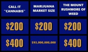 Bez federalnej legalizacji, bez problemu - 71,000,000,000 2030 XNUMX XNUMX dolarów legalnej marihuany do XNUMX r. Mówi NFD?