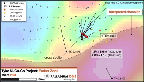 Cannot view this image? Visit: https://platoaistream.com/wp-content/uploads/2023/03/palladium-one-discovers-new-high-grade-nickel-copper-zone-3-5-kms-from-the-smoke-lake-zone-tyko-nickel-copper-project-canada-3.jpg