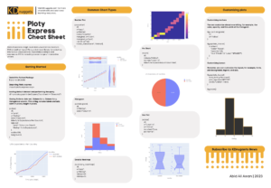 Plotly Express untuk Cheat Sheet Visualisasi Data
