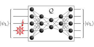 Quantum Error Correction med Quantum Autoencoders