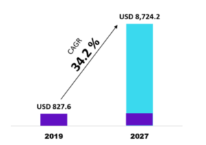 数字支付革命：2023 年面向未来的支付应用程序的主要功能