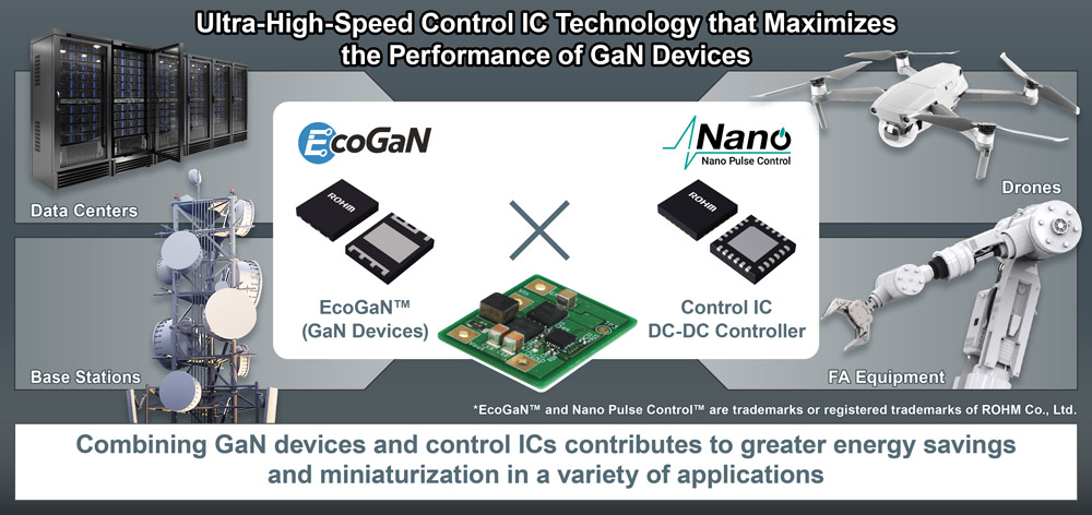 Технология высокоскоростных ИС управления ROHM максимизирует производительность коммутационных устройств GaN.