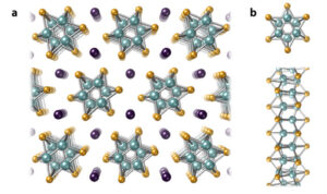 Forskere tråder rækker af metalatomer ind i nanofiberbundter