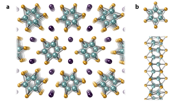 Los científicos enhebran filas de átomos de metal en paquetes de nanofibras