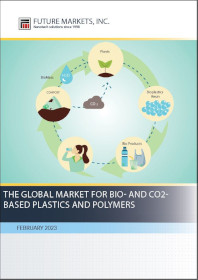 Глобальний ринок пластмас і полімерів на основі біо- та CO2
