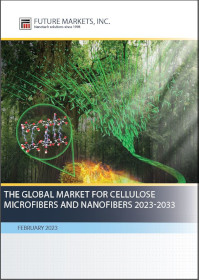 Det globale marked for cellulosemikrofibre og nanofibre 2023-2033