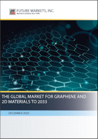 Svetovni trg za grafen in 2D materiale do leta 2033