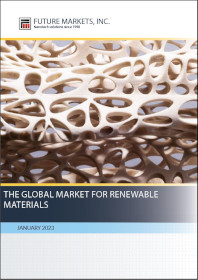 Мировой рынок возобновляемых материалов (на биологической основе, на основе CO2 и переработанных материалов)