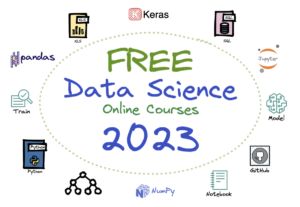 Các khóa học trực tuyến về khoa học dữ liệu miễn phí hàng đầu năm 2023