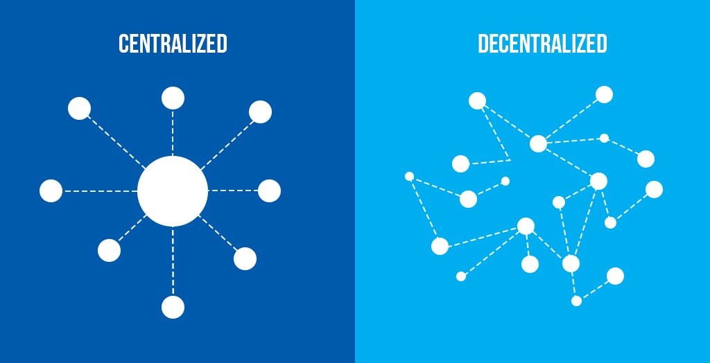 Was ist Ethereum? Blockchains Zukunft der Finanzen erklärt