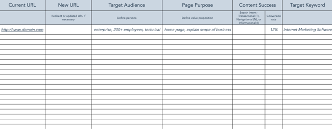 free marketing planner Microsoft Excel template: on-page set