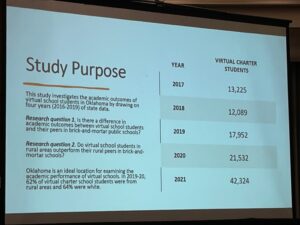 AERA 2023 – Do Virtual Charter Schools Deliver for Some but Not Others? An Analysis of Academic Outcomes