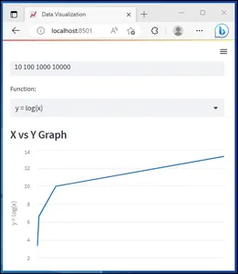 " X vs Y Grapgh