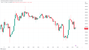 L'évasion de Bitcoin `` question de temps '', selon une analyse avec un prix BTC à 28 XNUMX $