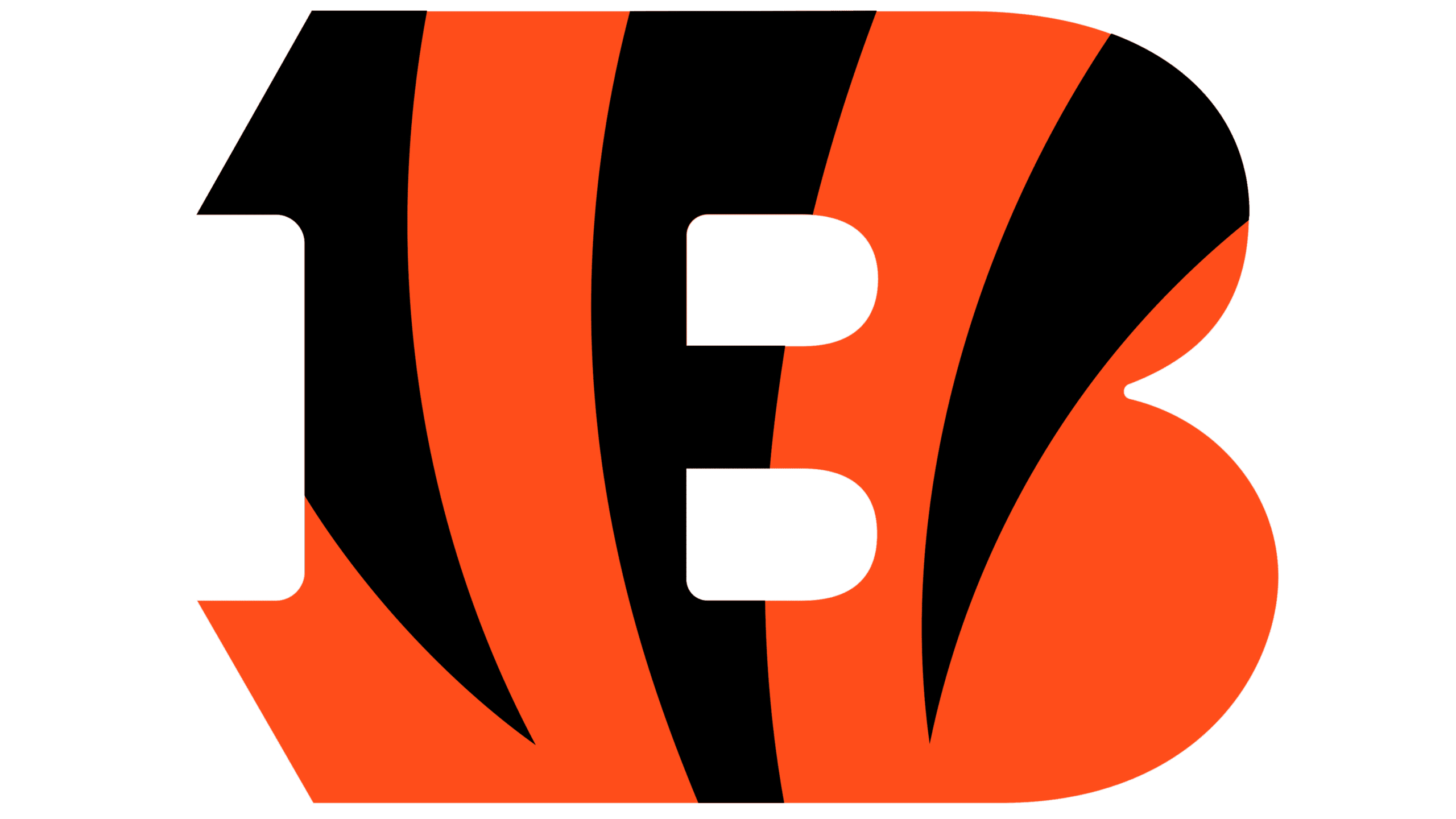 Cincinnati Bengals 2023 NFL Draft Profile