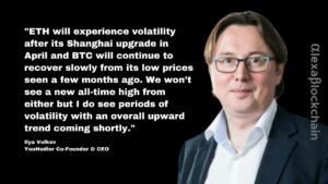 Crypto, bankencrisis en wereldwijde markten: inzichten en voorspellingen voor Q2 2023 door Ilya Volkov, CEO van YouHodler