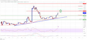 Dogecoin Price Prediction: Doge Restarts Rally And Aims For $0.10