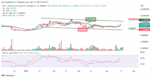 Ethereum Name Service Price Prediction for Today, April 16: ENS/USD Settles Above $15.0