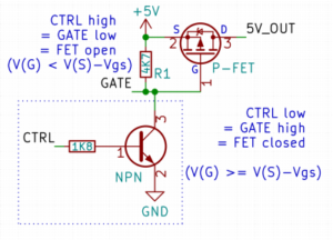 FET : le transistor efficace convivial