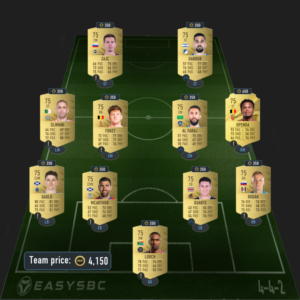 FIFA 23 Trophy Crafting Upgrade SBC Solution & Completionist Objectives