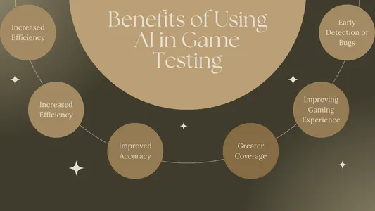 Benefits of using AI for testing games
