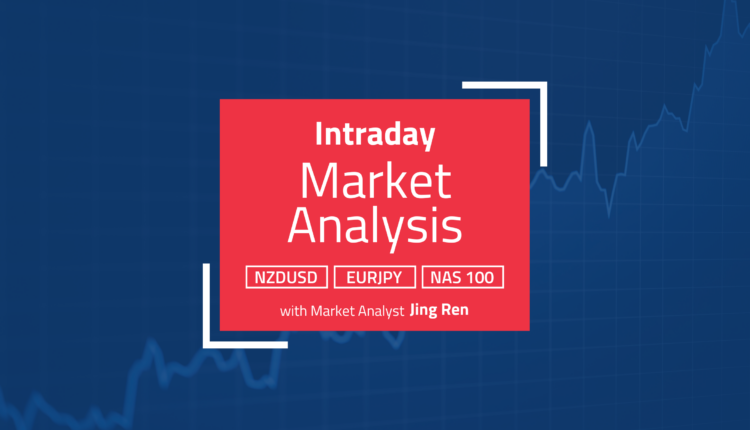 Intraday Analysis – Nasdaq bounces back
