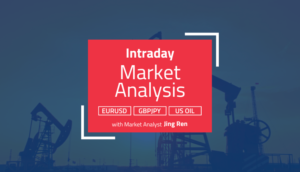 Intraday Analysis – WTI gaps up