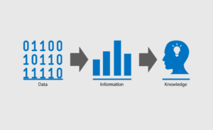 KDnuggets News, 26월 XNUMX일: 데이터 분석에 대한 XNUMX가지 효과적인 접근 방식 • 데이터 과학자 직업 급여 분석