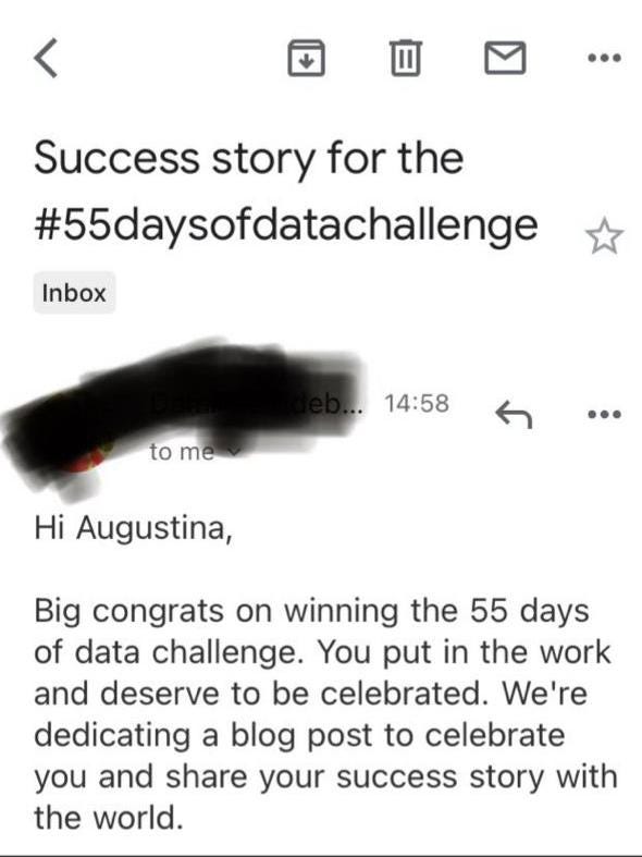 Min datavidenskab seks måneders succeshistorie