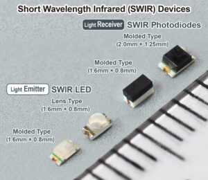 A ROHM SWIR eszközöket gyárt a legkisebb méretosztályban hordozható és hordható eszközökben történő érzékelési alkalmazásokhoz