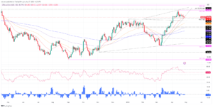 Silver Price Analysis: XAG/USD falls but remains capped by the 20-DMA at $24.70