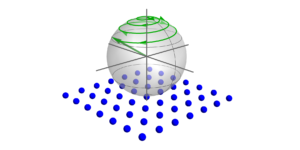 Toestandsvoorbereiding in het Heisenberg-model door middel van adiabatische spiralen